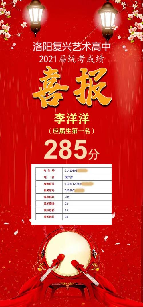 喜報(bào)傳來！洛陽復(fù)興藝術(shù)高中學(xué)子再創(chuàng)佳績！??！